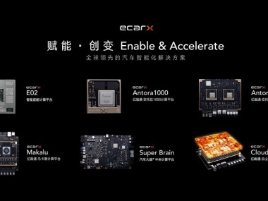 亿咖通科技在ATC 2023技术峰会全貌展示