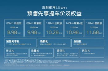 预售先享提车价8.98万元起！吉利银河L6 EM-i树立“2L级国民精品家轿”新标杆