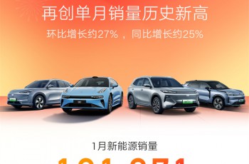 2025开门红！ 吉利汽车1月销量266737辆创历史新高，新能源占比突破45%