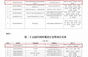 2项金奖！比亚迪再获国家级专利殊荣
